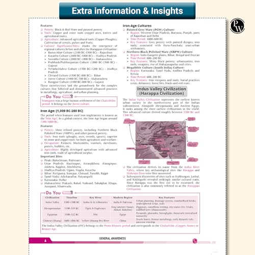 PW GK Pulse General Knowledge with 1000+ One-Liner PYQs by Krati Ma’am | NCERT-Based Facts, Infographics & Chapter-Wise Coverage for UPSC NDA CDS EPFO ... SSC Banking Railway Defence & Teaching Exams