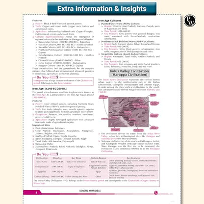PW GK Pulse General Knowledge with 1000+ One-Liner PYQs by Krati Ma’am | NCERT-Based Facts, Infographics & Chapter-Wise Coverage for UPSC NDA CDS EPFO ... SSC Banking Railway Defence & Teaching Exams