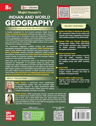 Indian & World Geography, 8e for UPSC 2026-27 by Pallavi Saxena | 65+ Conceptual Videos | Prelims & Mains PYQs (2011-2025) | Chapter-wise Practice Questions | E-book access | Tips & Tricks | Maps