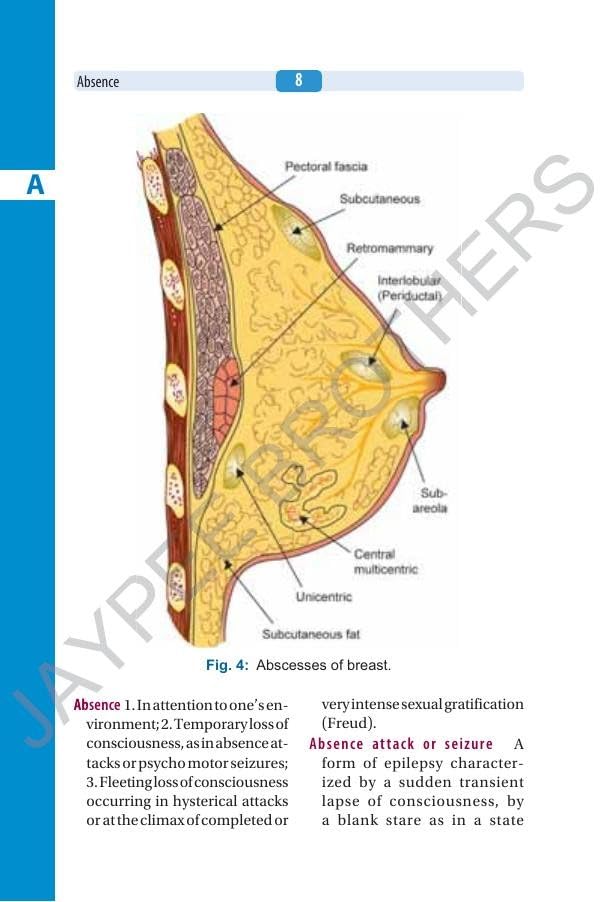 Jaypee's Nurses' Dictionary, 6/E for Nurses & Allied Healthcare Professionals | 1000+ New Entries, 80 Illustrations, Digital Encyclopedia and Appendices on Drugs & First Aid