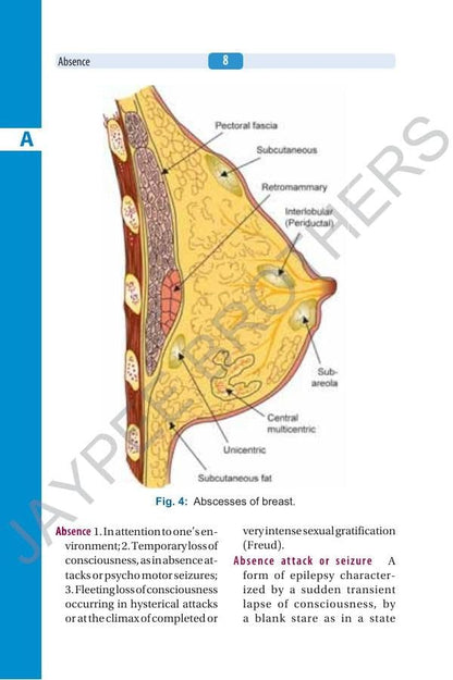 Jaypee's Nurses' Dictionary, 6/E for Nurses & Allied Healthcare Professionals | 1000+ New Entries, 80 Illustrations, Digital Encyclopedia and Appendices on Drugs & First Aid