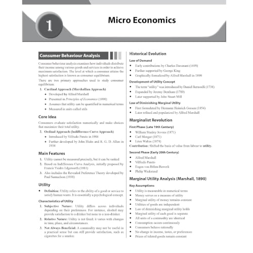 PW CUET PG Economics Concept Theory and 6 Years PYQ Book (2026-2021) | Ideal for JMI, BHU, DU, & Other Central & Universities