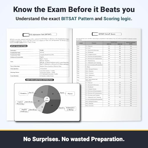 PW BITSAT Book 2026 – All In One BITSAT Prep Guide | PCM + English Proficiency & Logical Reasoning | Crisp Theory | Chapterwise PYQs | Most Probable MCQs & Question Bank [Paperback]