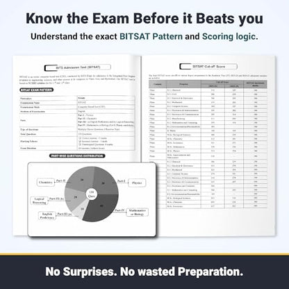 PW BITSAT Book 2026 – All In One BITSAT Prep Guide | PCM + English Proficiency & Logical Reasoning | Crisp Theory | Chapterwise PYQs | Most Probable MCQs & Question Bank [Paperback]