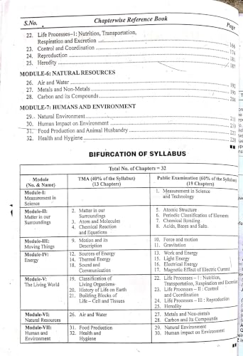Nios Science & Technology Class 10 Study Guide And Model Paper English Medium(As Per Latest Syllabus)