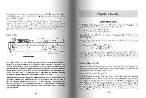 Book of House Plans and Elevations