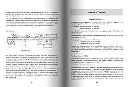 Book of House Plans and Elevations