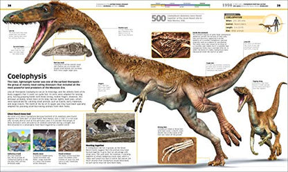 Knowledge Encyclopedia Dinosaur! An Illustrated Encyclopedia for Kids on Dinosaurs Extinction, Fossils, Prehistoric Life & Evolution