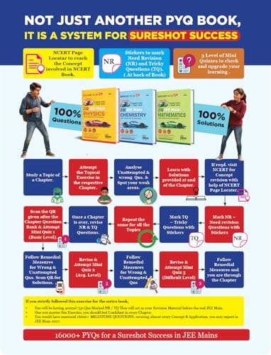 Disha Errorless 202 Mathematics Chapter-wise & Topic-wise 25 Year JEE Main Previous Year Solved Papers (2026 - 2002) 10th Edn|100% New Syllabus JEE MAINS PYQ Book with Detailed Solutions |For JEE 2027