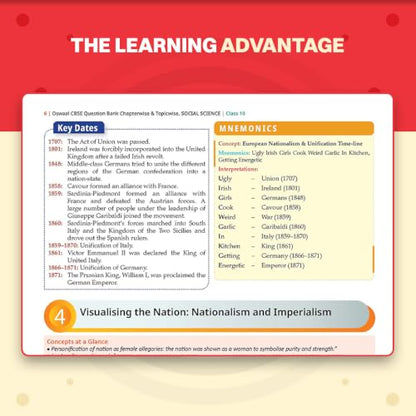 Oswaal CBSE Class 10 Social Science Question Bank | Chapter & Topic-wise Solved Papers (2017–2026) | Based on Latest Syllabus (April 2026) | Includes 2026 Papers | For 2027 Exam