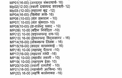 Great Indians & World Leaders Biography - Mahapurusho Ki Jeevani 43 Books Set - ?????????? ?? ????? ( MAHATMA GANDHI, RAVINDRA NATH TAGORE, SARDAR VALLABHBHAI PATEL, ABRAHAM LINCOLN, KARL MARX )
