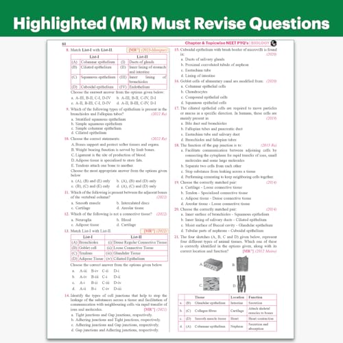 PW NEET PYQ 39 Years Biology For 2027 Exam | PYQ Deja Vu | Additional PYQs from Re-NEET and Other States | Chapterwise and Topicwise Solutions (2026-1988) with Highlighted Must Revise Questions