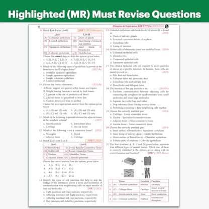 PW NEET PYQ 39 Years Biology For 2027 Exam | PYQ Deja Vu | Additional PYQs from Re-NEET and Other States | Chapterwise and Topicwise Solutions (2026-1988) with Highlighted Must Revise Questions