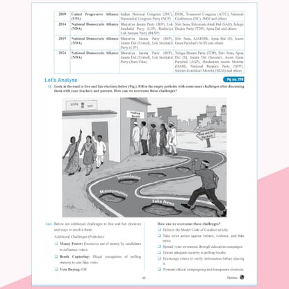 PW New NCERT Class 9 Social Science Understanding: Society India and Beyond Part-1 Textbook Solutions with Mind Maps 2026-27 | Revision Book, Solved NCERT Intext Solutions and End Exercises