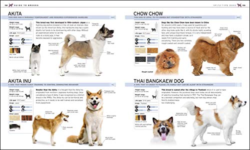 The Complete Dog Breed Book, New Edition