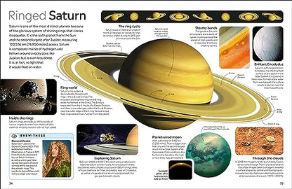 Universe