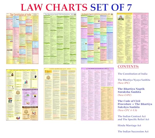 NEW LAW CHARTS SET OF 7 | LAMINATED | BNS Chart, BNSS Chart, CPC & BSA Chart , The Indian Contract Act, Constitution of India Chart, Hindu Marriage ... Extremely useful for Law Students and Lawyers