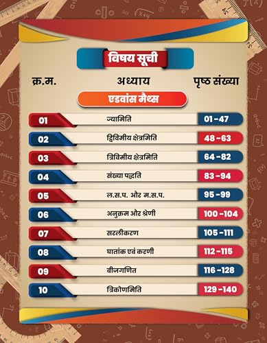 BRAHMASTRA Complete Maths Multicolored Formula Book | Hindi Medium | 3rd Edition | By Aditya Ranjan (Brahmastra Competitive Maths Series)