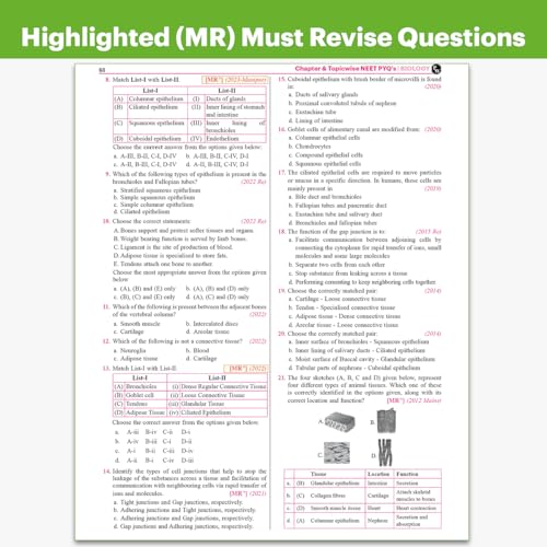 PW NEET PYQ 39 Years Physics, Chemistry, Biology Combo Set of 3 Books For 2027 Exam | PYQ Deja Vu | Additional PYQs from Re-NEET and Other States | Chapterwise and Topicwise Solutions (2026-1988)