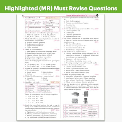 PW NEET PYQ 39 Years Physics, Chemistry, Biology Combo Set of 3 Books For 2027 Exam | PYQ Deja Vu | Additional PYQs from Re-NEET and Other States | Chapterwise and Topicwise Solutions (2026-1988)
