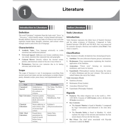 PW CUET PG General LLB Concept Theory and 6 Years PYQ Book (2026-2021) | Ideal for JMI, BHU, DU, & Other Central & Universities