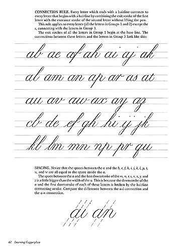 Mastering Copperplate Calligraphy