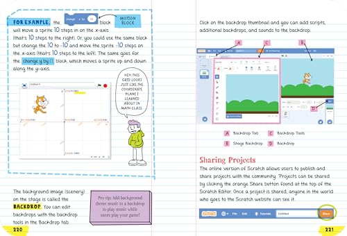 Everything You Need to Ace Computer Science and Coding in One Big Fat Notebook