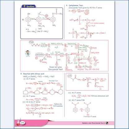 PW Class 11 & 12 Kattar Advanced EaJEE Handwritten Notes For Organic Chemistry By Pankaj Sijairya Sir For JEE Main & Advanced Exams | Complete Theory, PYQ with Detailed Solutions