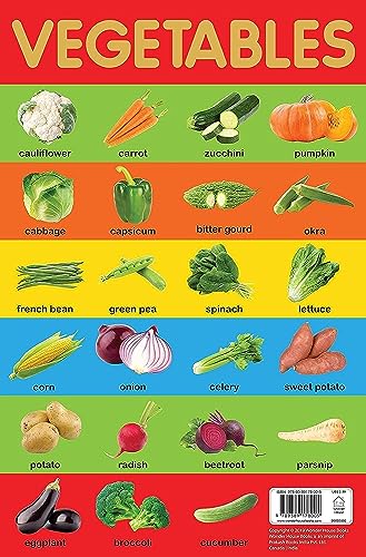 Vegetables Chart - Early Learning Educational Chart For Kids: Perfect For Homeschooling, Kindergarte