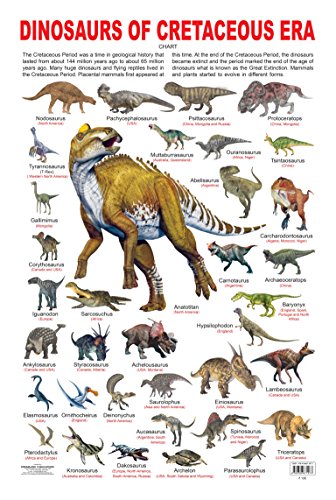 Dinosaurs of Cretaceous Era book cover