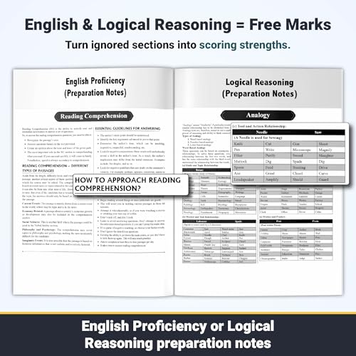 PW BITSAT Book 2026 – All In One BITSAT Prep Guide | PCM + English Proficiency & Logical Reasoning | Crisp Theory | Chapterwise PYQs | Most Probable MCQs & Question Bank [Paperback]