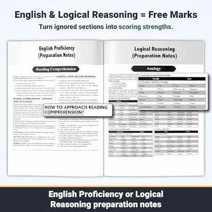 PW BITSAT Book 2026 – All In One BITSAT Prep Guide | PCM + English Proficiency & Logical Reasoning | Crisp Theory | Chapterwise PYQs | Most Probable MCQs & Question Bank [Paperback]