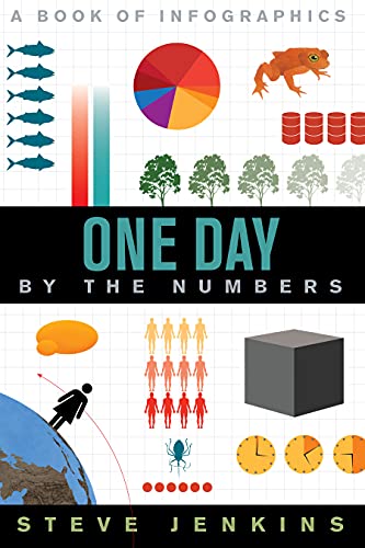 ONE DAY book cover