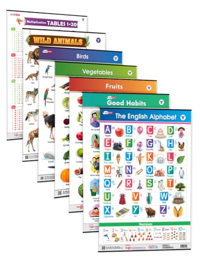 All in One Charts for Kids Age 2+ Years (72 x 49.5 cm) | 7 Charts | Alphabet, Numbers, Animals, Birds & Good Habits | Education Wall Posters with Pictures for Preschool & Nursery | Water Resistant