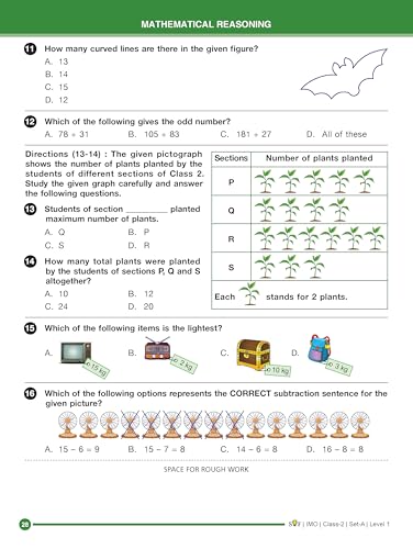 MTG IMO Olympiad 10 Previous Years Papers Class 2 Mathematics (2025-2021 Set A & B) - Model Test Papers with 24 Sample OMR Sheets | PYQ Book For SOF Olympiad 2026-27 Exam