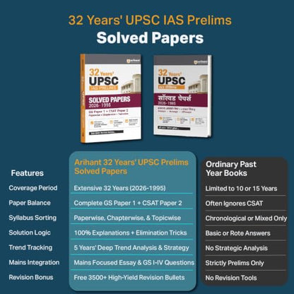 Arihant UPSC IAS Prelims 32 Years' Solved Papers (1995–2026) | GS Paper I & CSAT Paper II | Chapterwise, Topicwise & Paperwise Previous Year Questions with Detailed Solutions | English Medium