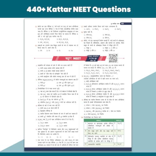 PW Objective NCERT Punch 1.0 Chemistry Hindi For NEET and JEE 2027 By Harsh Tyagi, Mohan Singh, Pep Singh | 5571+ NTA Based MCQs For End Time Preparation