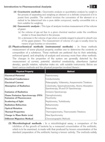B.Pharm 1st Semester Pharmaceutical Inorganic & Analytical Chemistry Book | BP106T | Latest PCI Syllabus 2026 | NEP 2020 | Bachelor of Pharmacy Study ... Publications (B.pharm First Semester Series)