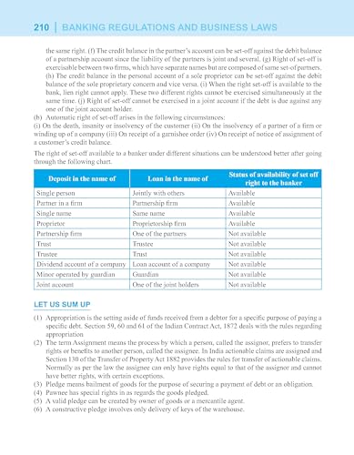 Macmillan Education Banking Regulations and Business Laws 2026 | CAIIB Courseware | CAIIB 2026 Updated Edition | CAIIB Exam Preparation by IIBF (IIBF ... free digital flipbooks with every CAIIB book