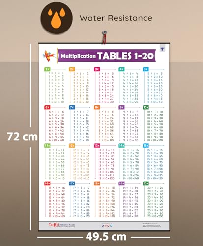 Multiplication Tables Chart 1 to 20 for Kids Age 5+ Years (72 x 49.5 cm) | Maths Tables Educational Poster | Laminated, Water Resistant Wall Chart for School, Home & Classroom Learning
