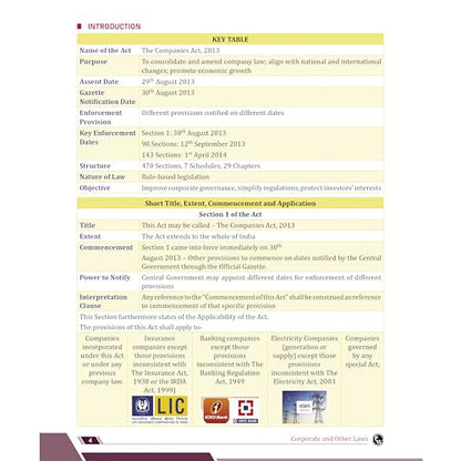 PW CA Intermediate Corporate & Other Laws Concept Book By Chaitanya Jain | ICAI Aligned Content, PYQs, Practice Questions, Detailed Solutions, Latest Syllabus For Jan 2027 Exams