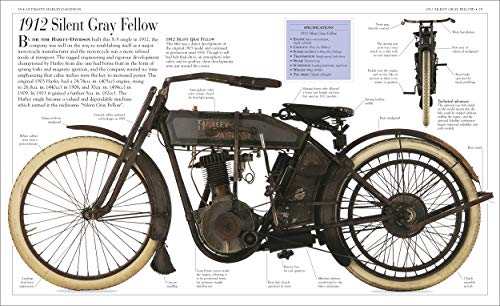 Ultimate Harley Davidson (DK Definitive Transport Guides)