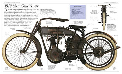 Ultimate Harley Davidson (DK Definitive Transport Guides)