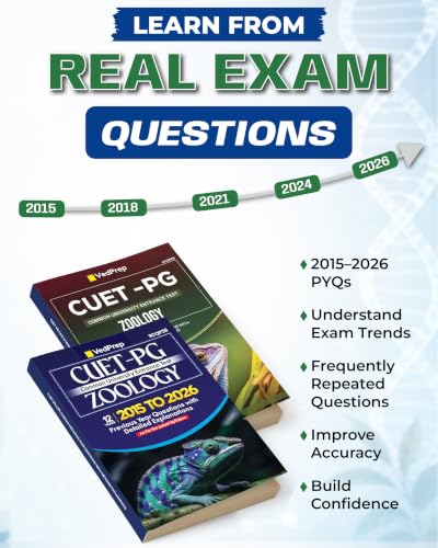 VedPrep CUET PG Zoology PYQS 2015-2026, Previous Year Questions with Solutions, Practice Exercise with solutions (2 Books)
