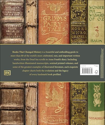 Books That Changed History