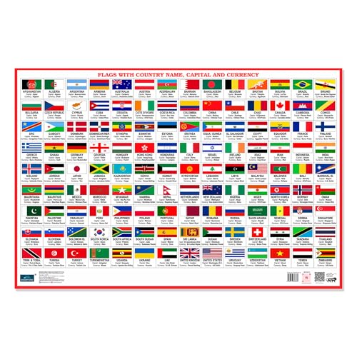 World Map And Flags 2in1 Double Side Printed Laminated 20 Inch x 30 Inch water proof With Country Name, Capital And Currency Chart For Kids Geography Learning Poster For School Classroom And Home