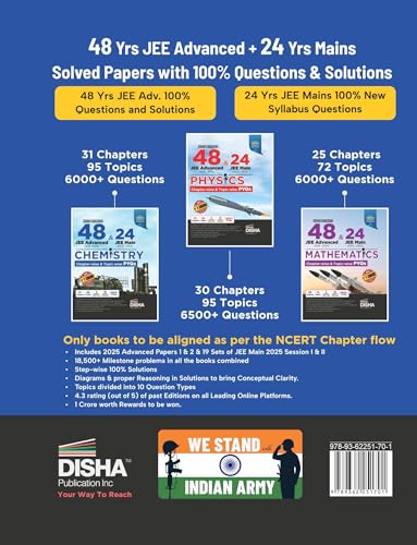 Disha Errorless 48 Years JEE Advanced (1978 - 2025) & 24 Year JEE Main (2002 - 2025) CHEMISTRY Chapter-wise & Topic-wise PYQs Book 21st Edition | Solved Papers Question Bank in NCERT Flow for JEE 2026