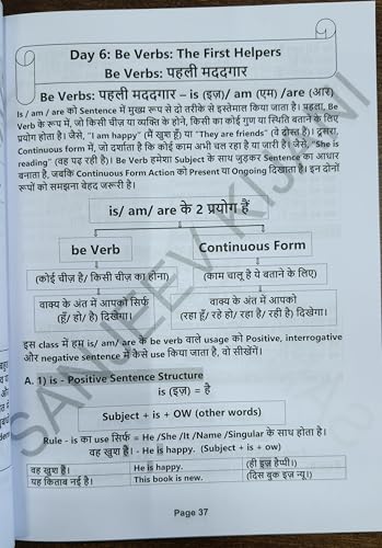 Spoken English Book in Hindi for Beginners | 45 Days English Speaking Course | Spoken English Brahmastra Trick | English Sentences, Vocabulary & ... Kijani & Preeti Mam | Sanreeti Academy