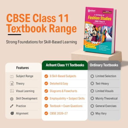 Arihant A Textbook of Yoga for CBSE Class 11 | Skill Education (Subject Code 841) | Employability Skills, Subject-Specific Skills, Diagrams & Exam-Style Questions | As per Latest CBSE Syllabus 2026–27