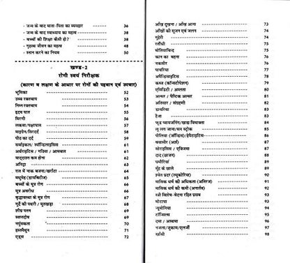 Rogi Swayam Chikitsak (Based on Ashtang Hridyam of Vag Bhatt) (Set in 2 Vols)